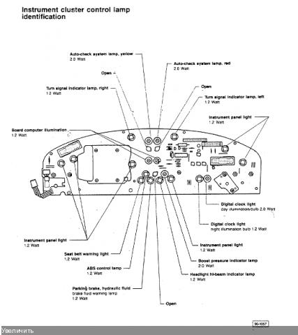 Приборная панель ауди 80 б3 схема
